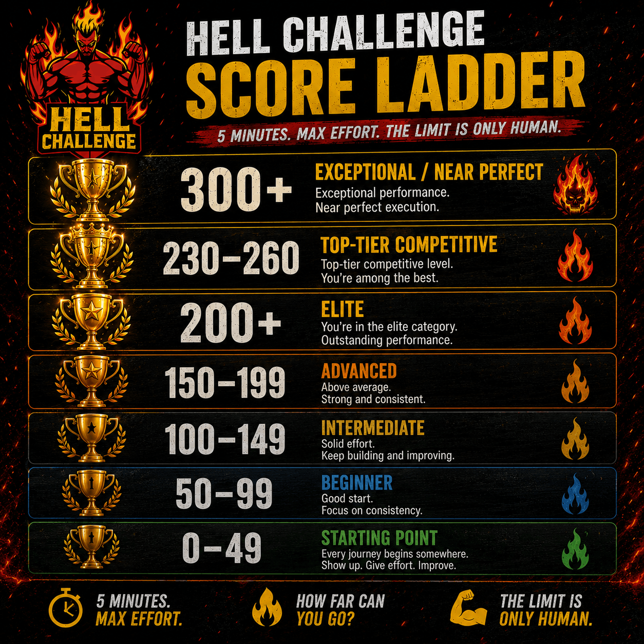 Challenge Image 2